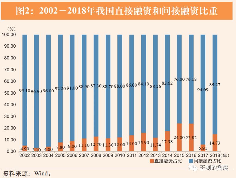 强国农业：多元服务与金融支撑