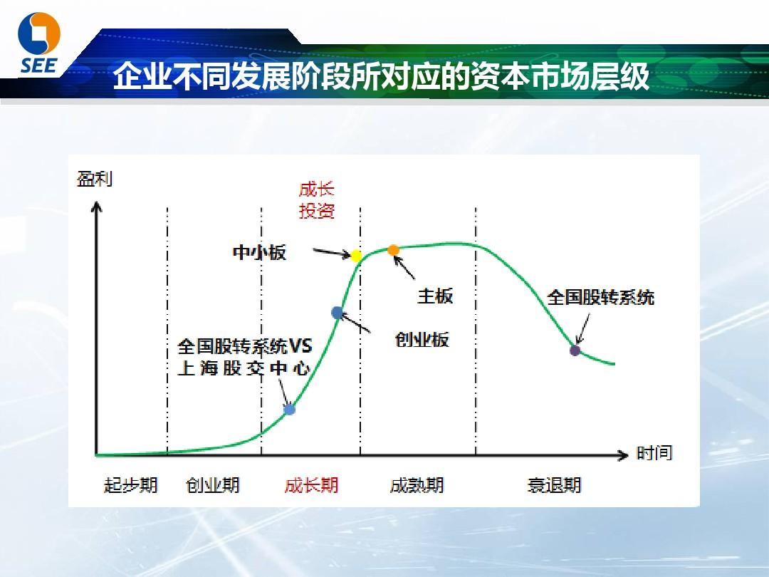 资本市场多措并举服务民营企业直接融资 为民营经济健康发展提供有力支持