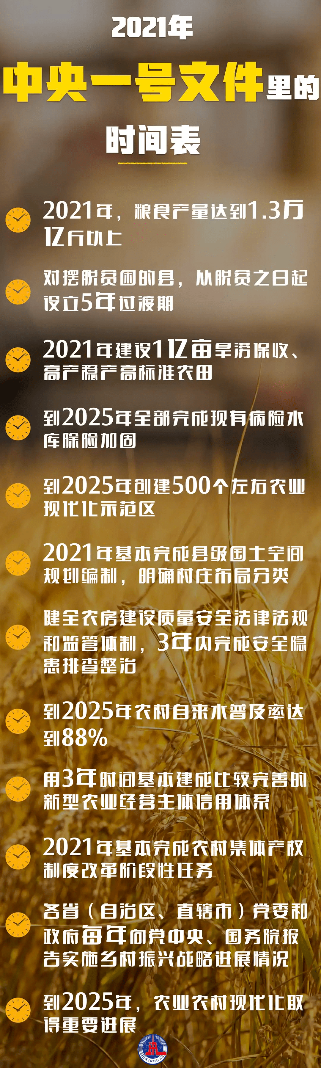 中央一号文件再次强调发挥多层次资本市场作用 我国多层次资本市场支持乡村振兴大有可为