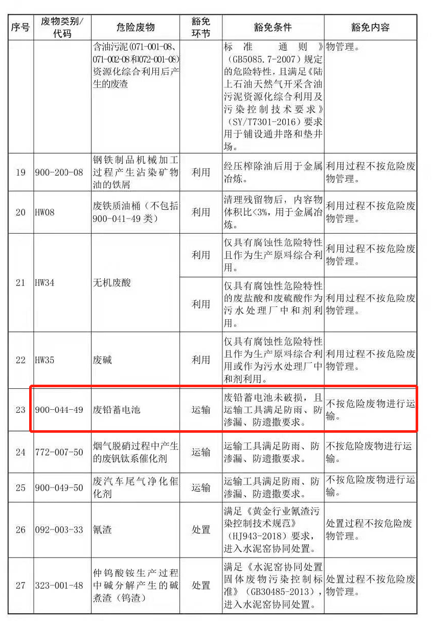 一省联社被整体转入？许多疑惑仍需解答