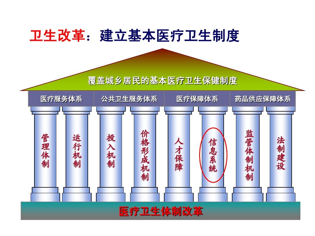 货银对付改革将正式实施 资本市场基础制度进一步夯实