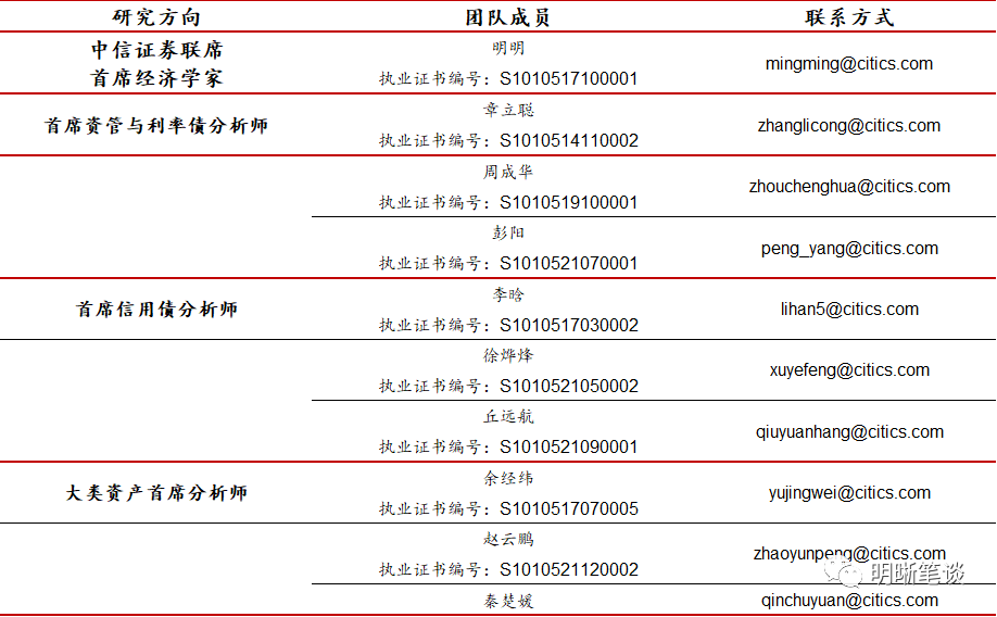 发挥财政投资逆周期调节作用 7500亿元特别国债发行上市