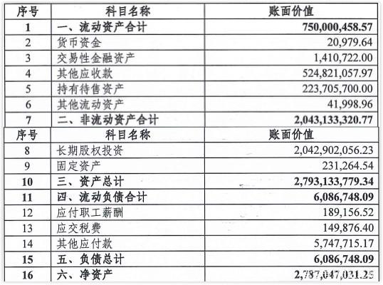 一省联社被整体转入？许多疑惑仍需解答