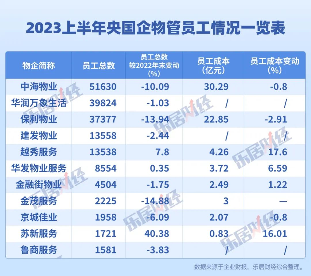 港交所18C章生效将满月 首批递表企业预计下半年诞生