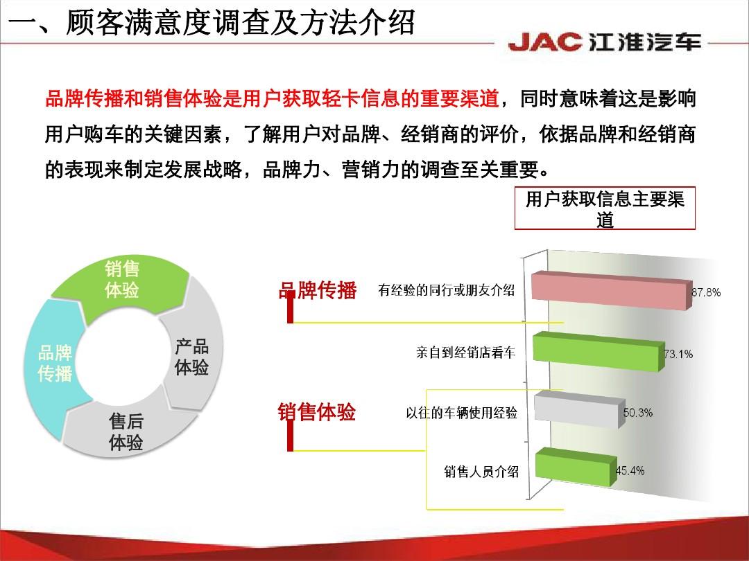 400平台打通服务“窗口” 远洋集团客户满意度连续5年上升