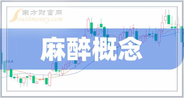 科伦博泰7月11日上市：每股定价60.6港元 业绩巨亏、无药品面市你会买吗？