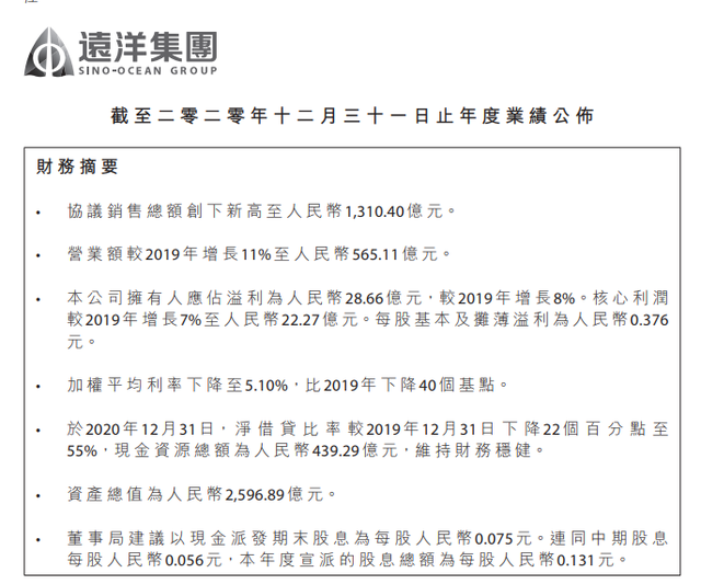 400平台打通服务“窗口” 远洋集团客户满意度连续5年上升