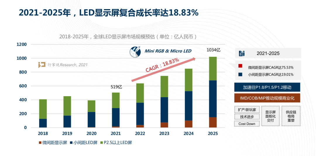 电商业务重回增长 AI产品何时盈利？阿里拆分后首份财报传递了哪些信息