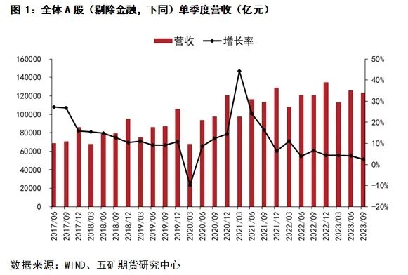 “中金所杯”全国高校金融财商辩论邀请赛圆满落幕