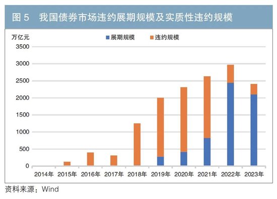 香港证监会正探讨一系列措施 提升港股市场效率和流动性