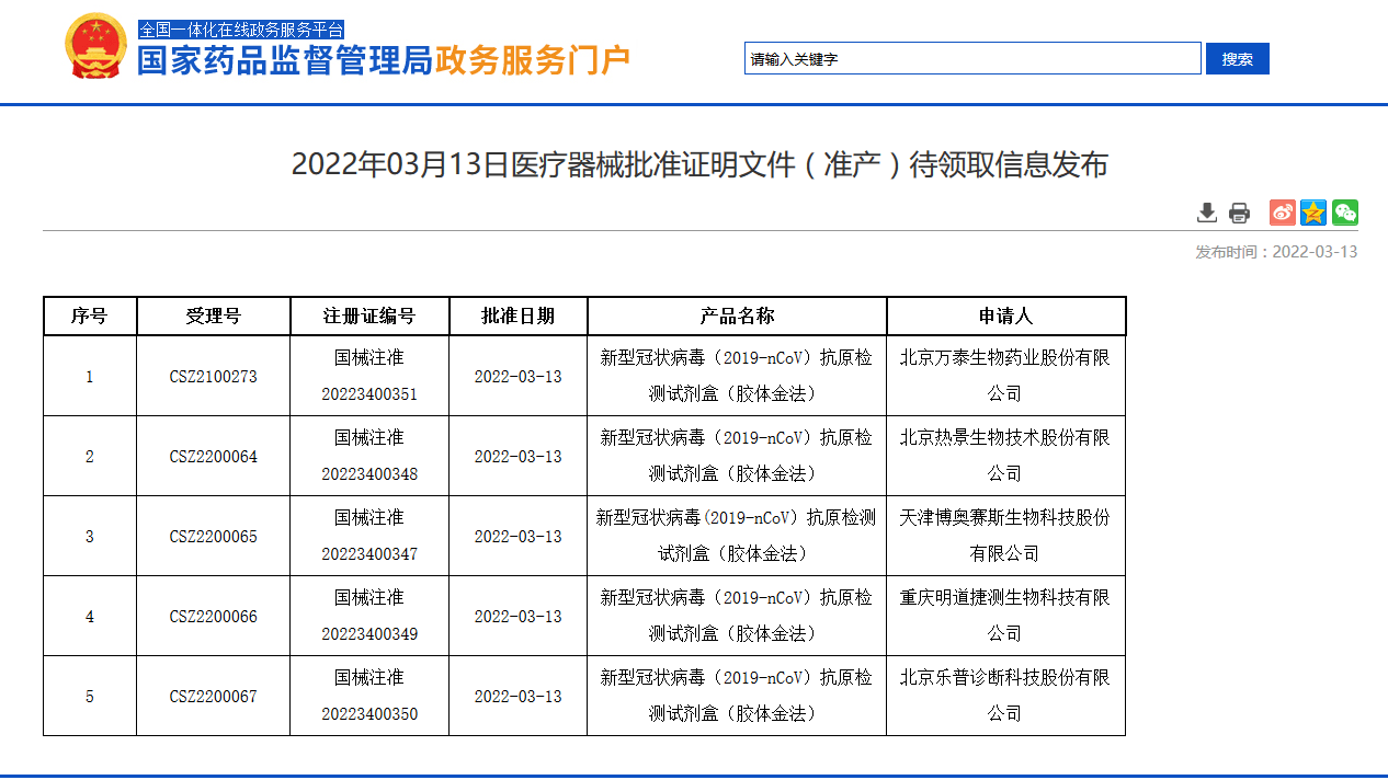 中国生物制药：碘普罗胺注射液已获药监局上市批准