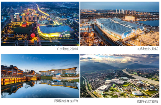 融创文旅2023年客流量超1.5亿人次,管理利润同比增加15.7亿元