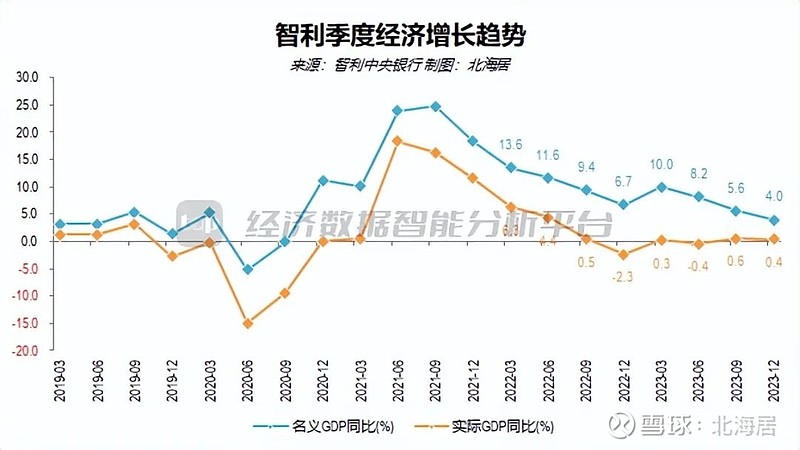 中国生物制药2023年收入262亿元 同比增长0.7%