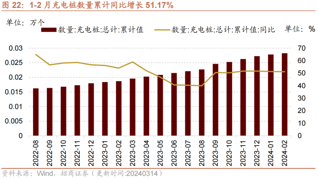 中国生物制药2023年收入262亿元 同比增长0.7%