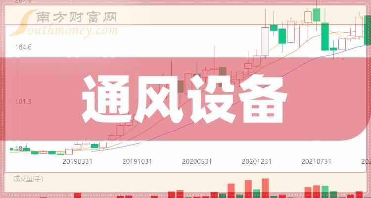 瑞浦兰钧上市首年亏损19.43亿元：电池产品收入下滑 新增产能如何消化受关注