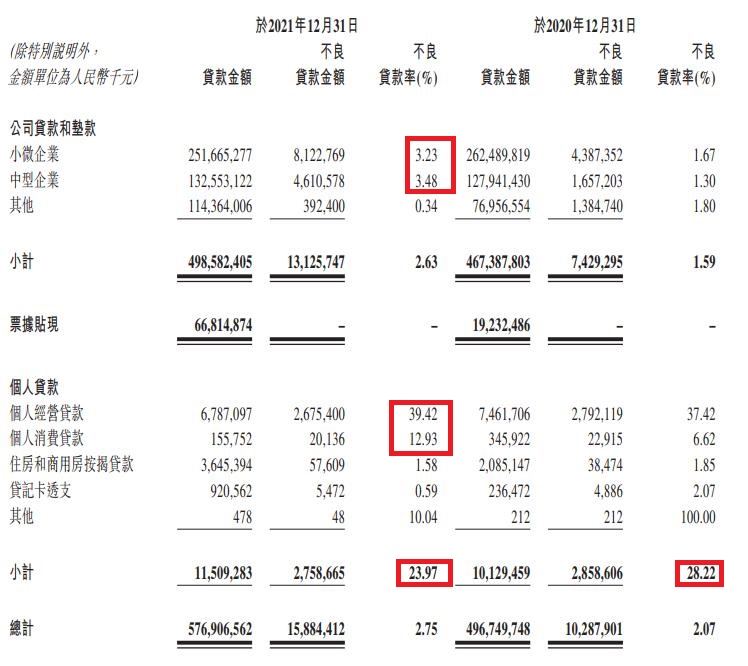 锦州银行H股将于今日退市