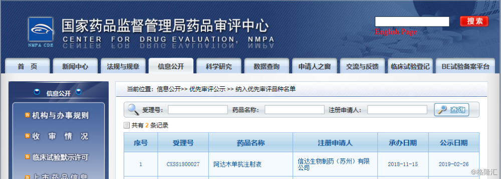 中国生物制药：TQA3038(siRNA)已完成I期临床研究