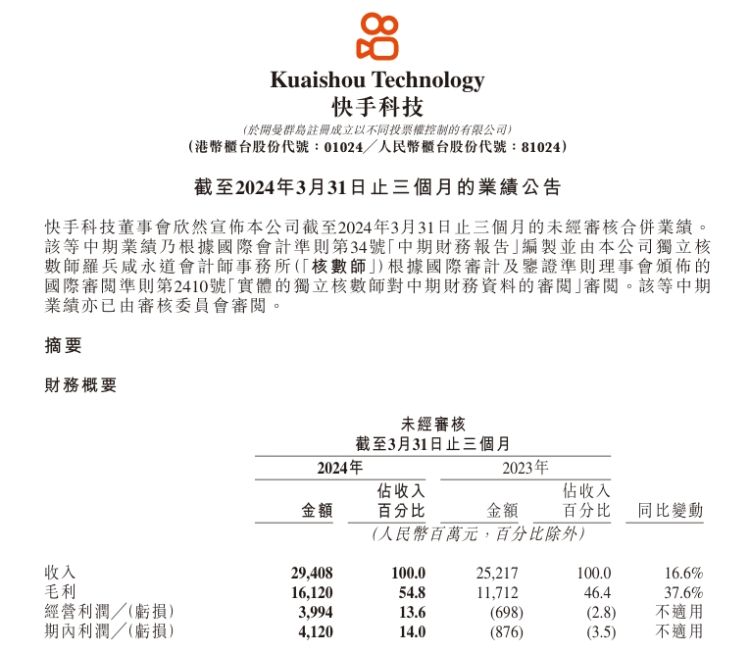 年内168家港股公司实施回购 累计金额近900亿港元