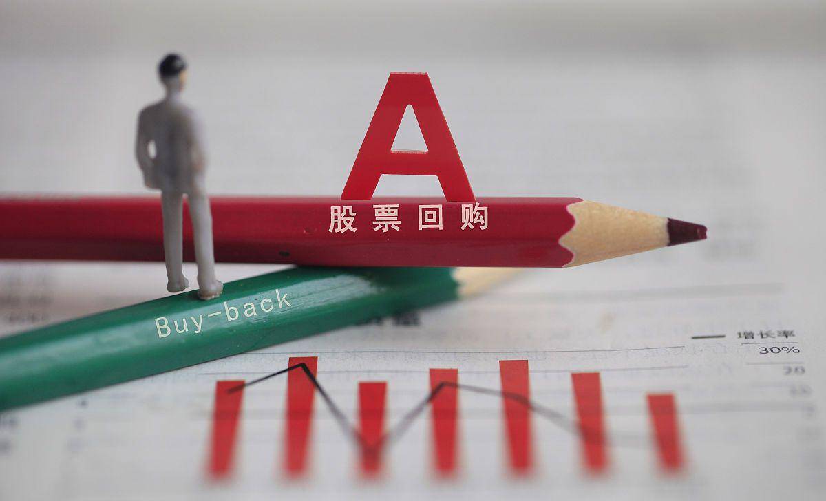 港交所库存股新规生效 便利更多公司发起回购