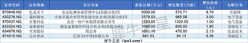 优胜劣汰机制持续显效 今年来21只港股退市