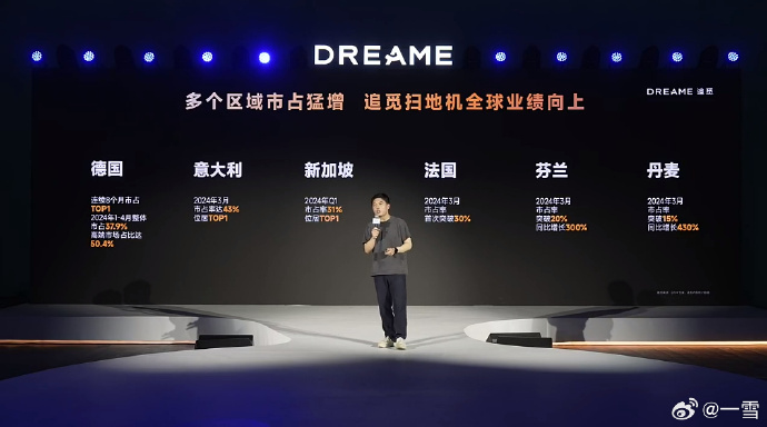 越疆科技赴港IPO:连亏3年 机器人销量持续下滑