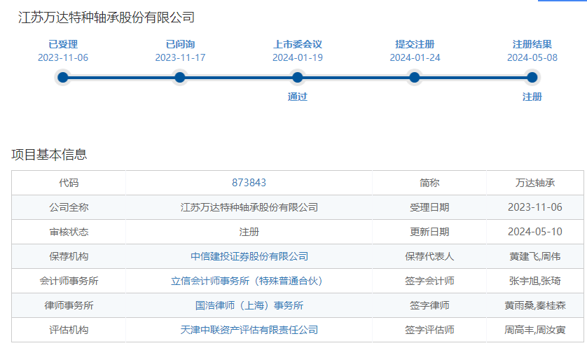 中国恒大再收联交所复牌指引：新增要求刊发财务业绩及证明管理层诚信