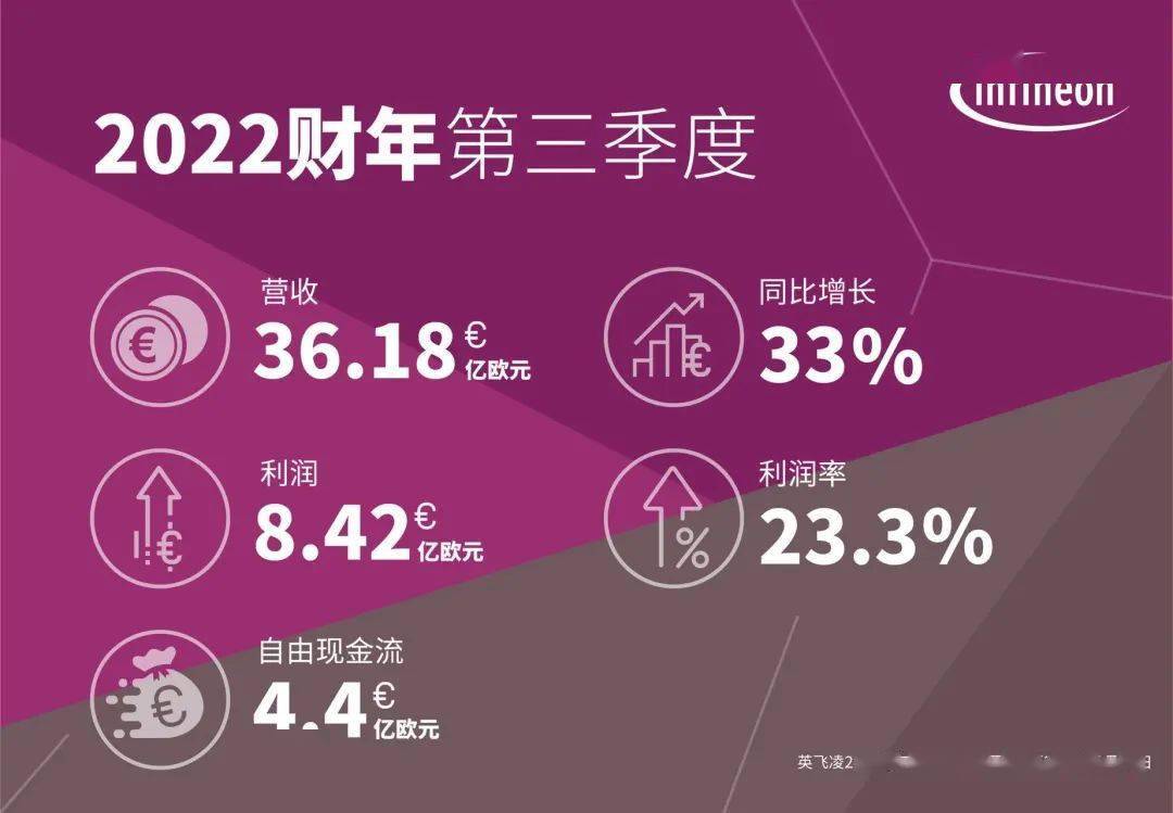 药捷安康赴港上市:尚无产品商业化 两年研发支出6亿元账上现金流“告急”