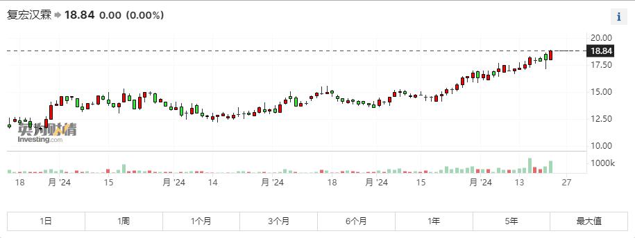 赛生药业退市 医药私有化浪潮来袭