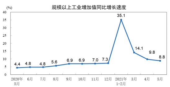 市场活跃度提升 港股简化转主板机制显效