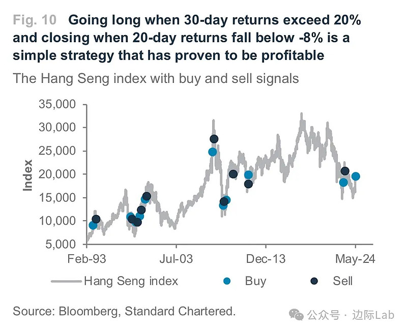 361度二季度电商平台产品整体流水同比增30%-35%