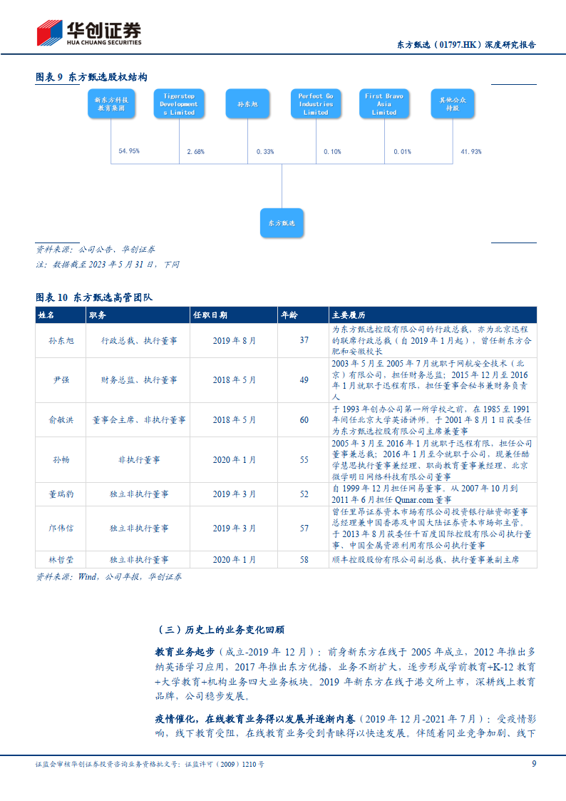 东方甄选：出售与辉同行100%股权予董宇辉，代价7658.55万元