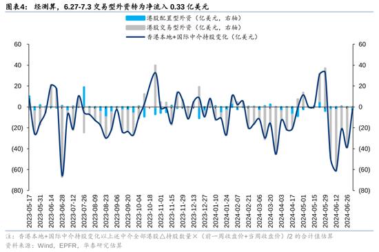 200多家港股公司密集出手 年内回购额合计逾1575亿港元