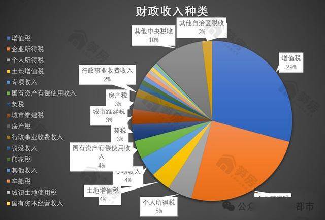 正力新能赴港IPO:2024年或将继续亏损 前五大客户贡献收入超8成