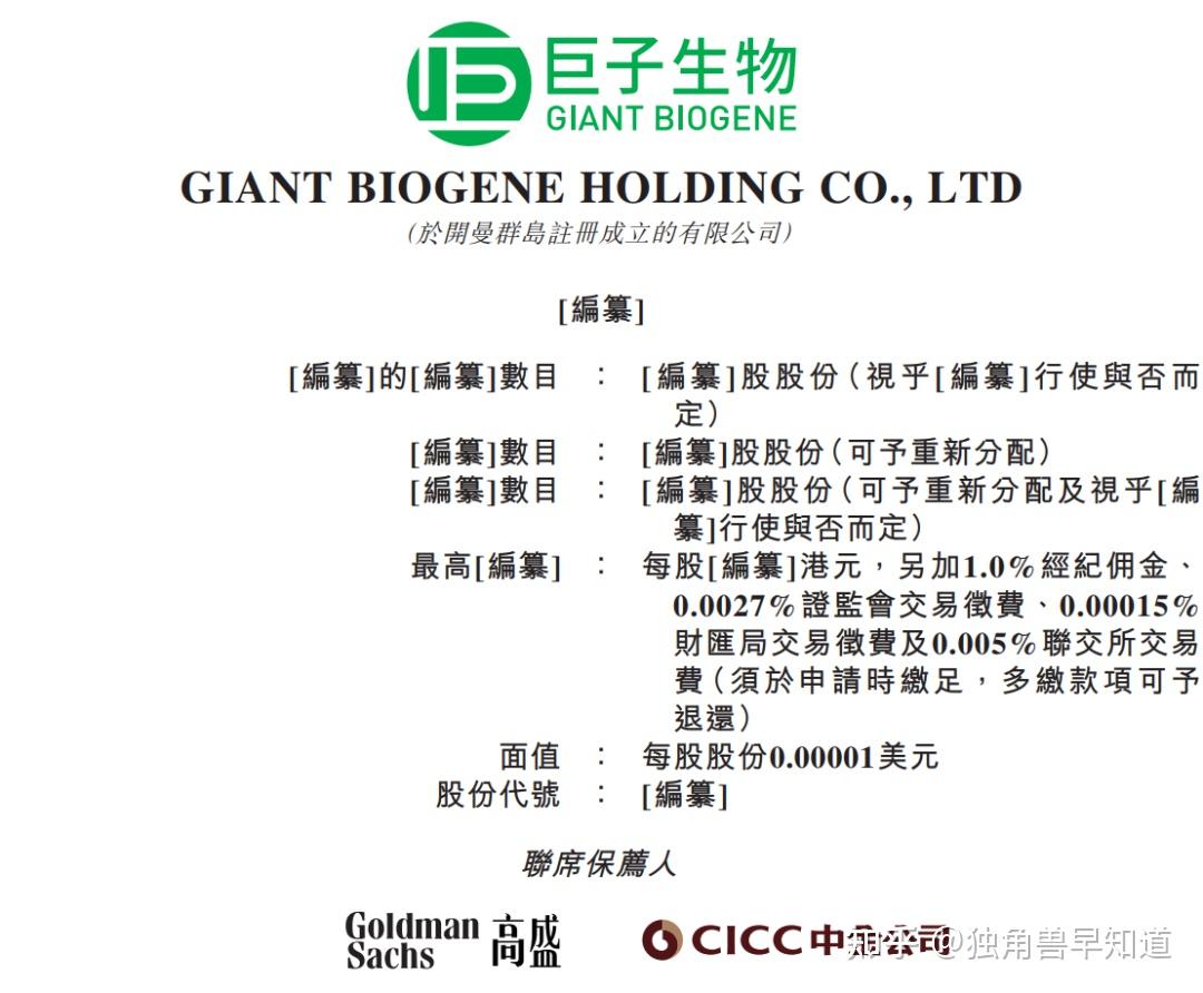 同源康医药二次递表港交所：研发依赖融资“补血” 一季度末账上资金“数据打架”