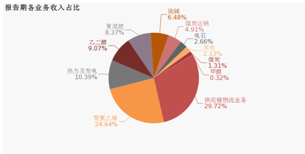 越秀服务上半年营收19.60亿元 同比增长29.7%