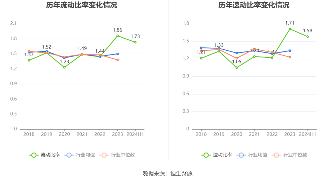 世茂服务上半年股东应占利润1.8亿元，同比增长18.9%