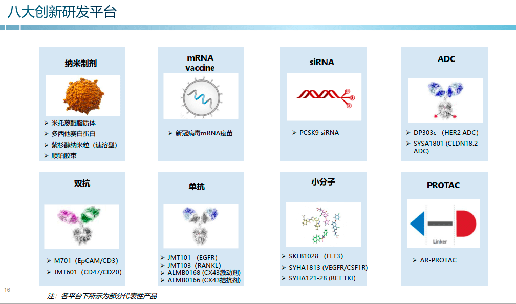 艾美疫苗迭代无血清狂苗三期临床数据达预设目标 重磅创新大单品有望填补全球空白