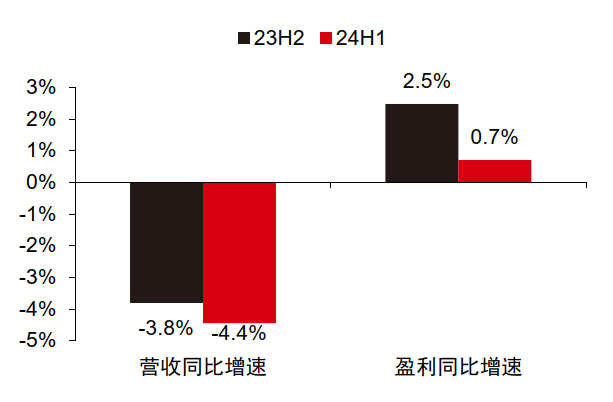 多项重大改革举措酝酿出炉 有望进一步提升港股市场效率