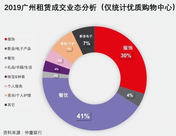 李宁三季度零售流水持续下滑