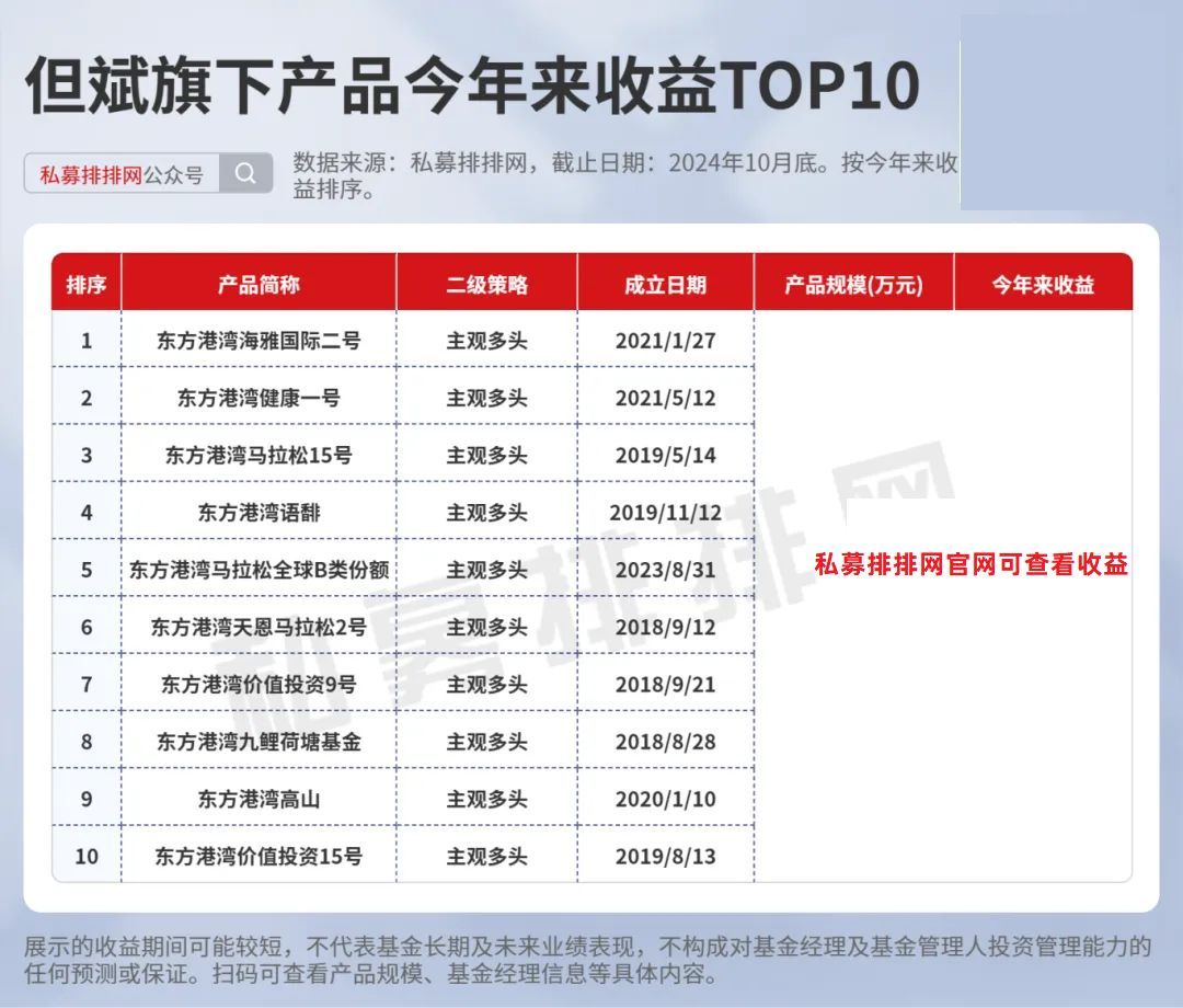 外资机构纷纷上调中国资产目标价