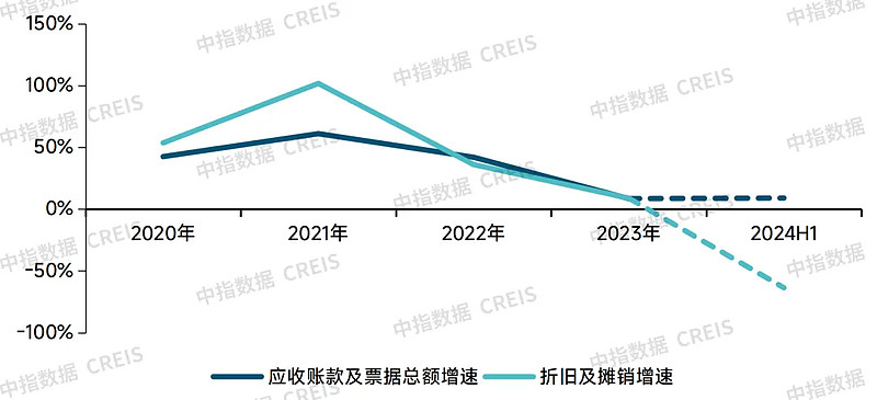港股2024年回望：IPO重焕活力 市场流动性改善