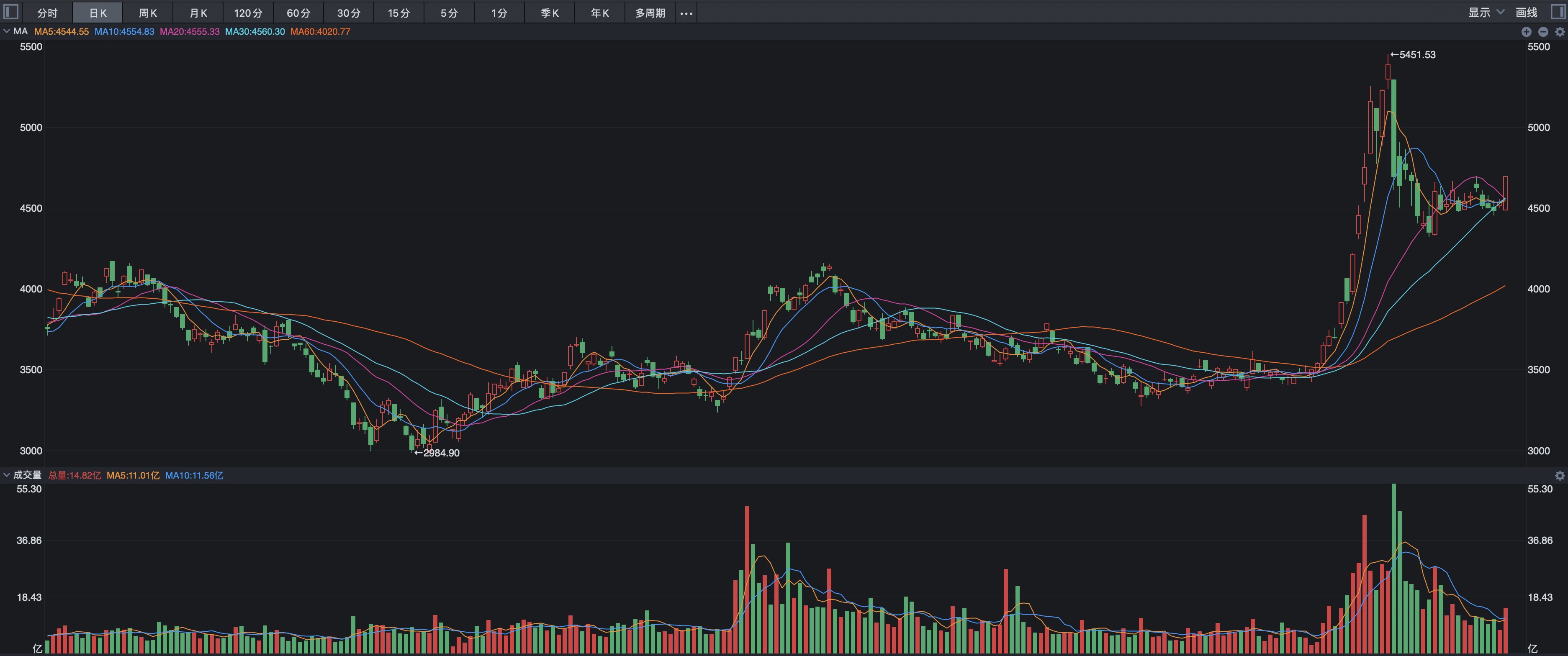 国际化发展提速 今年已有20家A股公司谋求发行H股