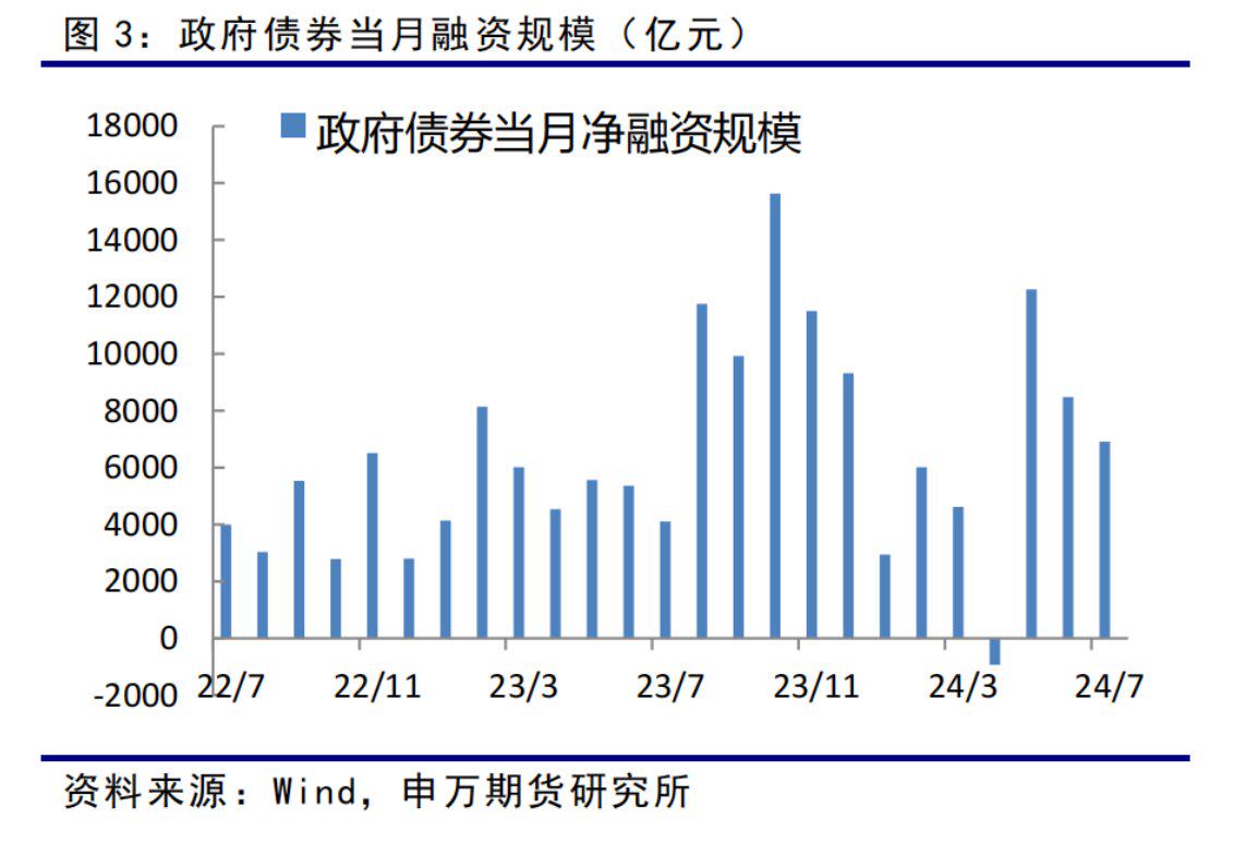 7年融资超70亿元,英诺赛科上市第三个交易日股价“破发”