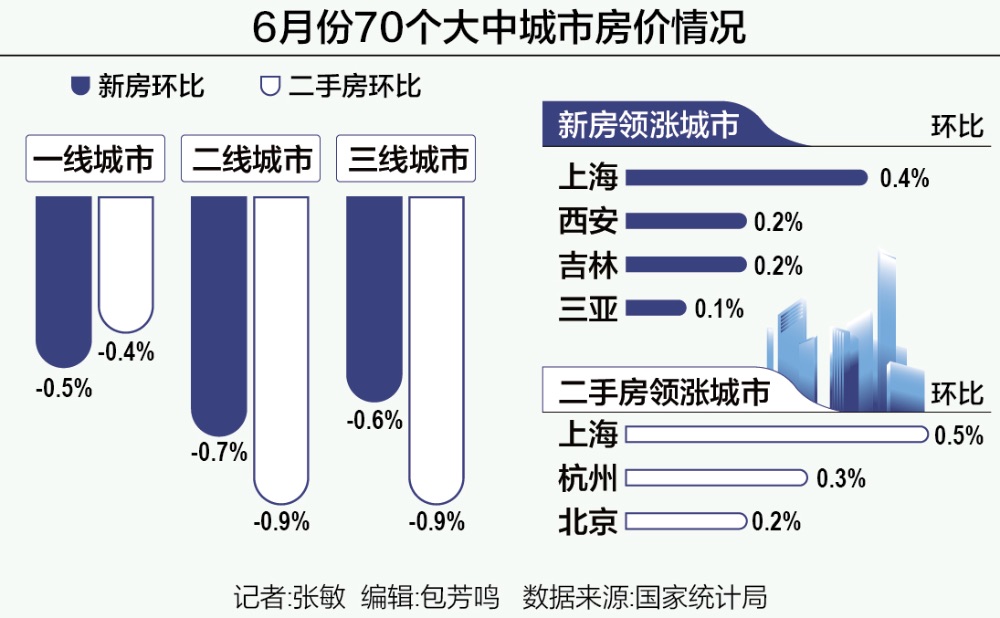 强研发、扩产能、谋出海 港股再融资市场全面升温