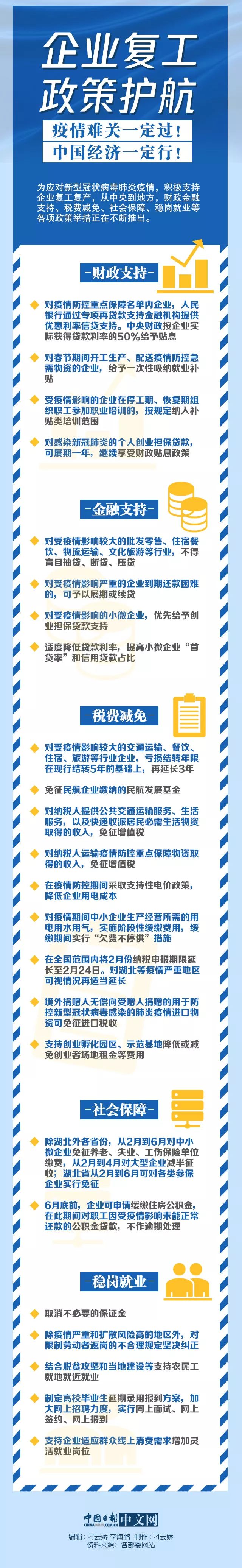 政策护航“出海” 企业境外上市升温