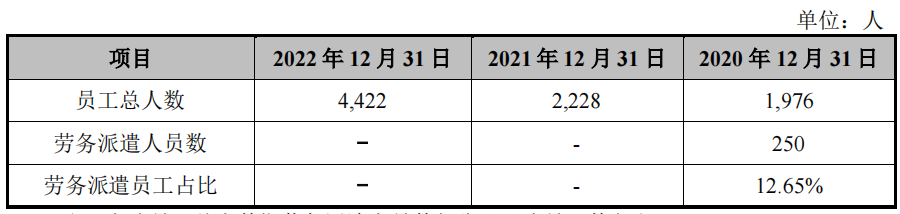 华南城:现金流不足以支付2022/2023年度末期股息 竭力于今年底前兑付