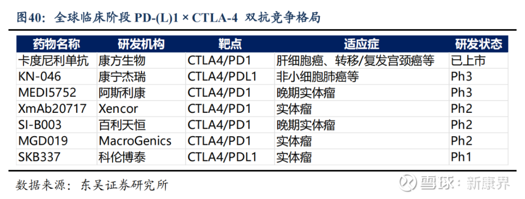 A股公司积极赴港上市 是偶然还是必然？