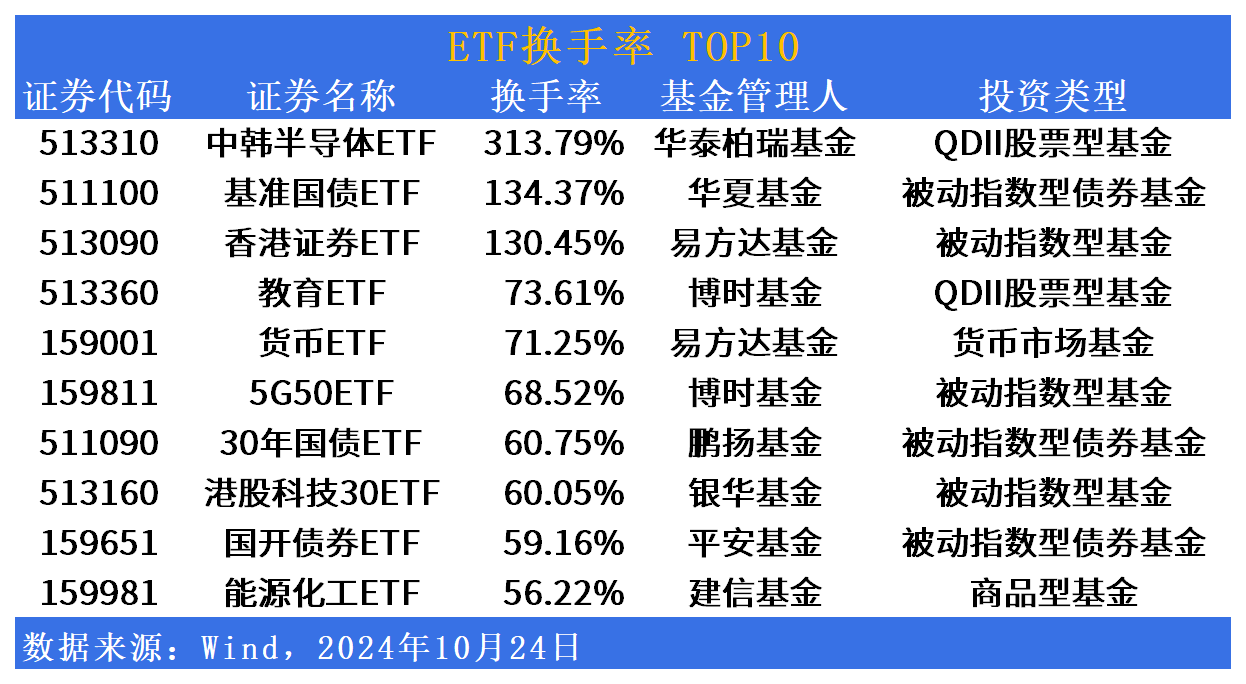 港股创新药板块估值更具弹性 机构称中长期营收有望迎来改善