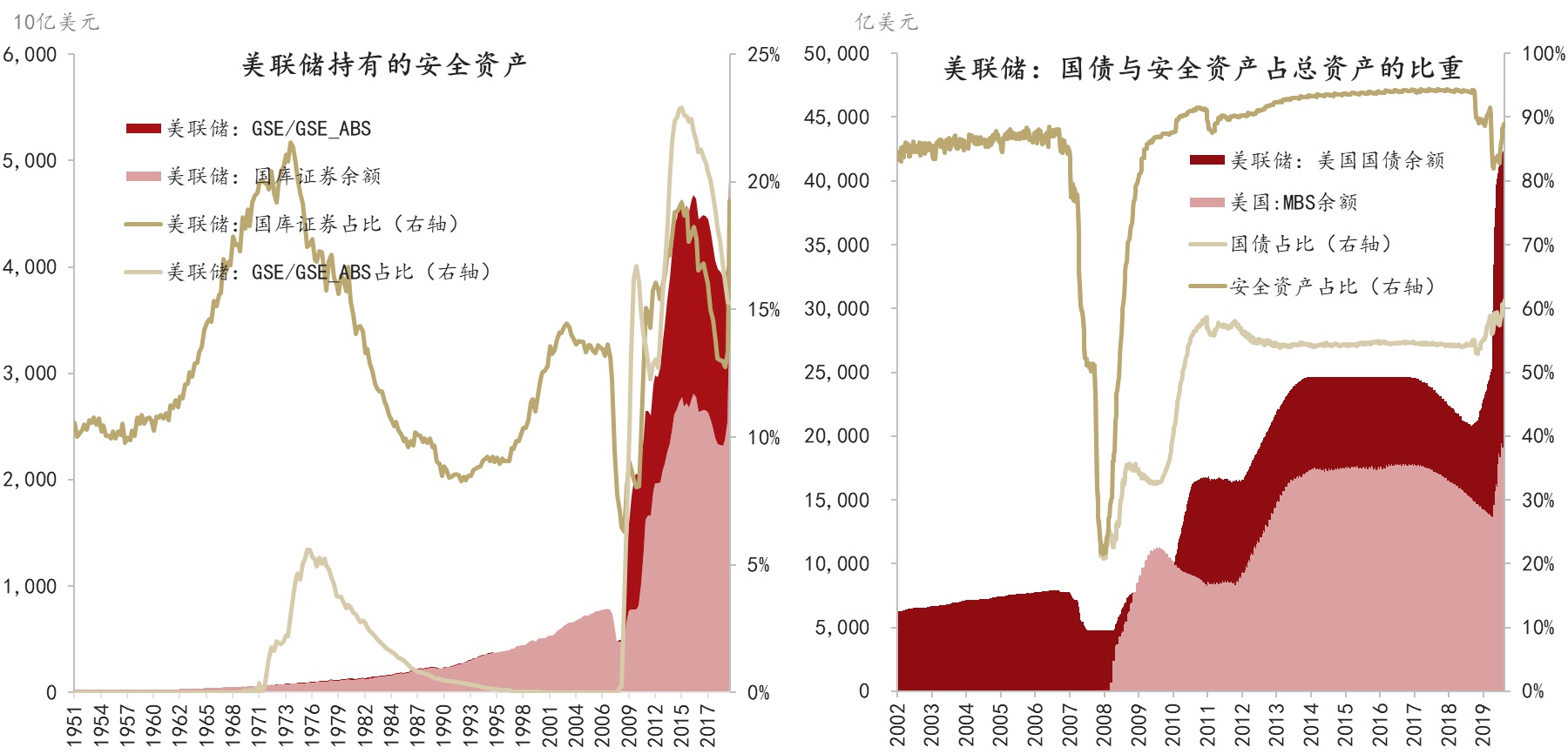 中国奥园:去年亏损20.96亿元 积极探索潜在的资产出售机会以增加流动性