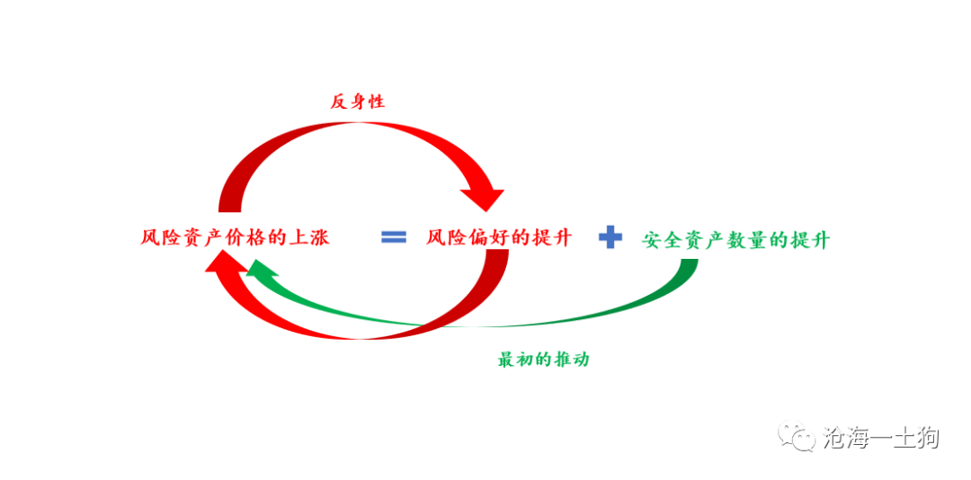 中国奥园:去年亏损20.96亿元 积极探索潜在的资产出售机会以增加流动性